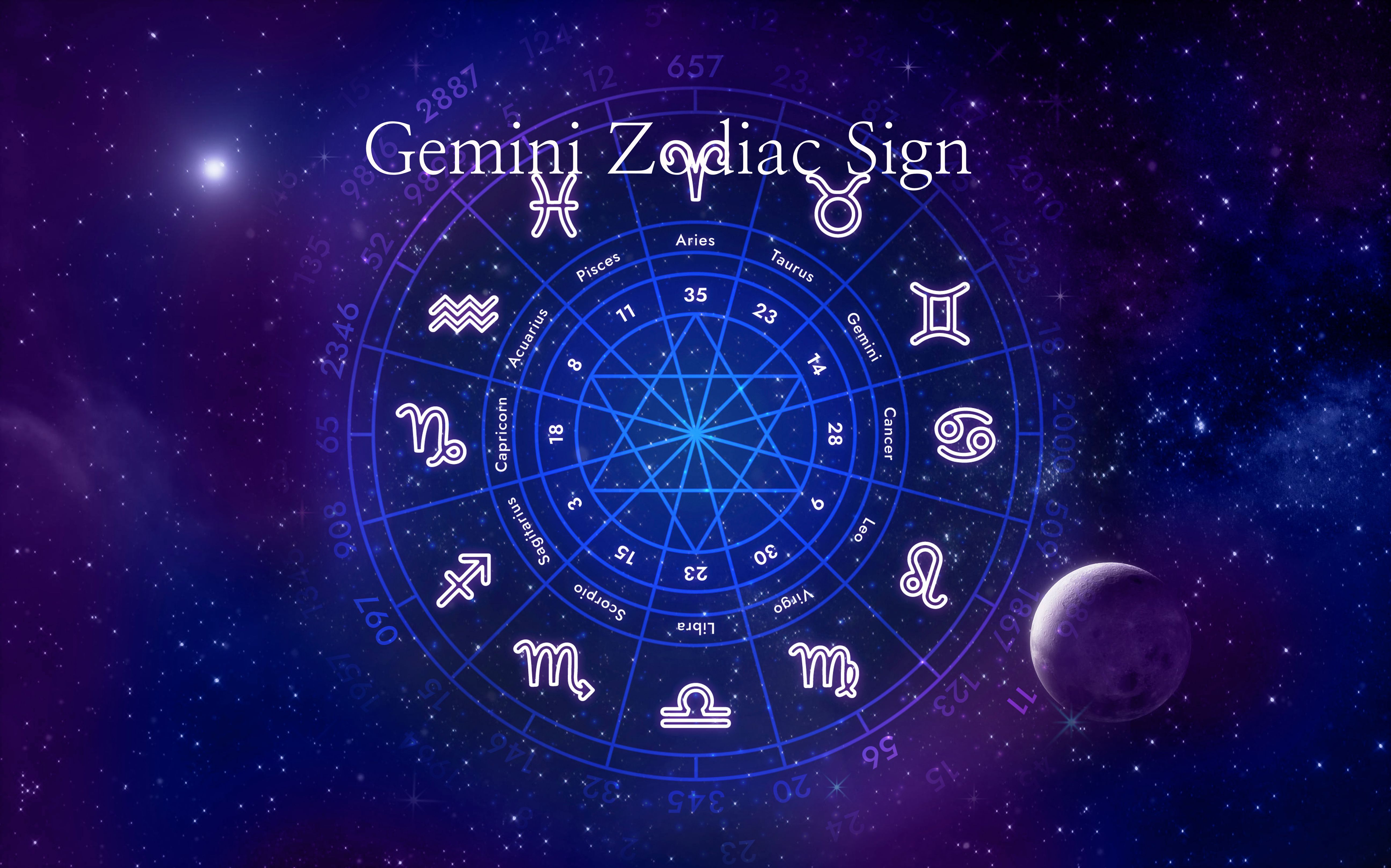 The Ultimate Guide to Understanding Gemini Traits in 2024