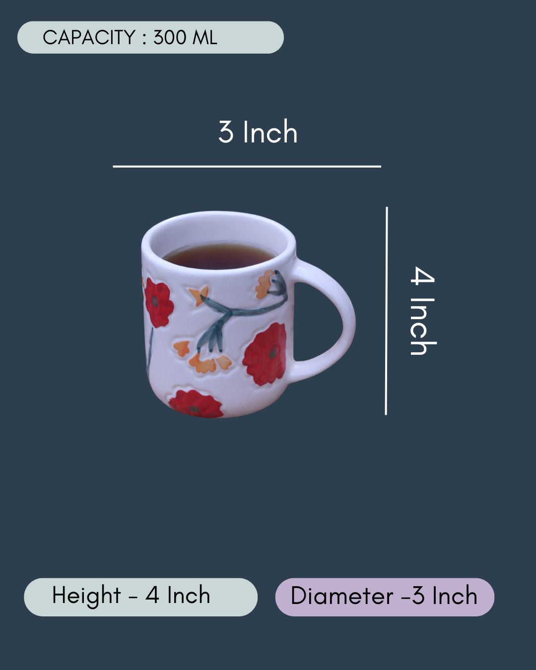 Garden Dreams Mug
