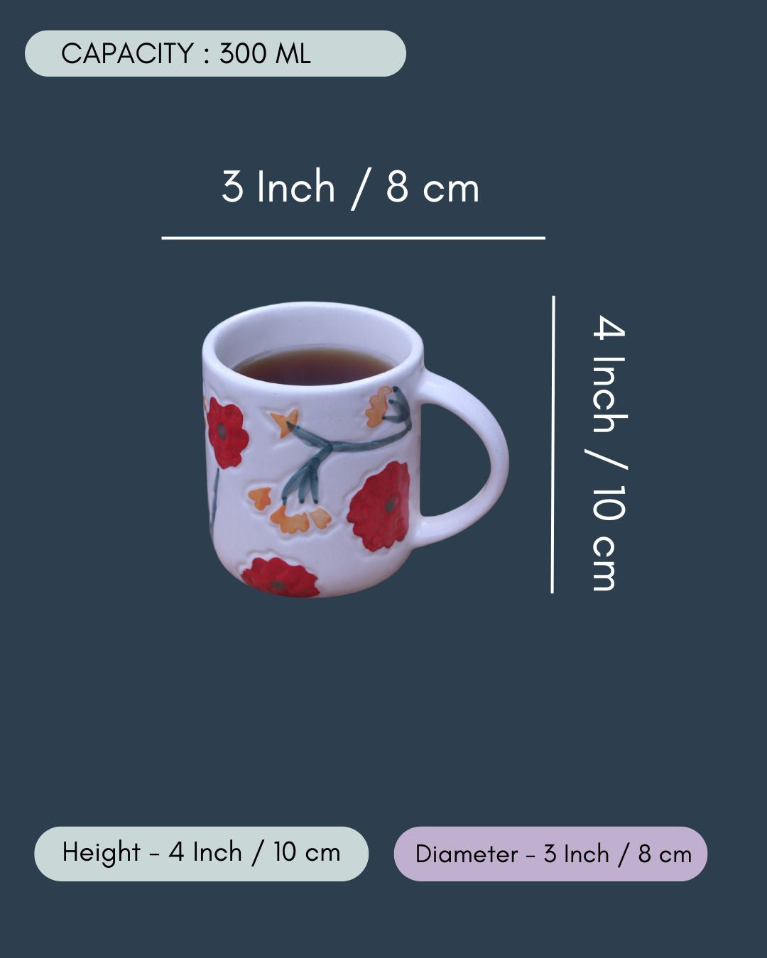 Garden Dreams Mug in a Gift Box