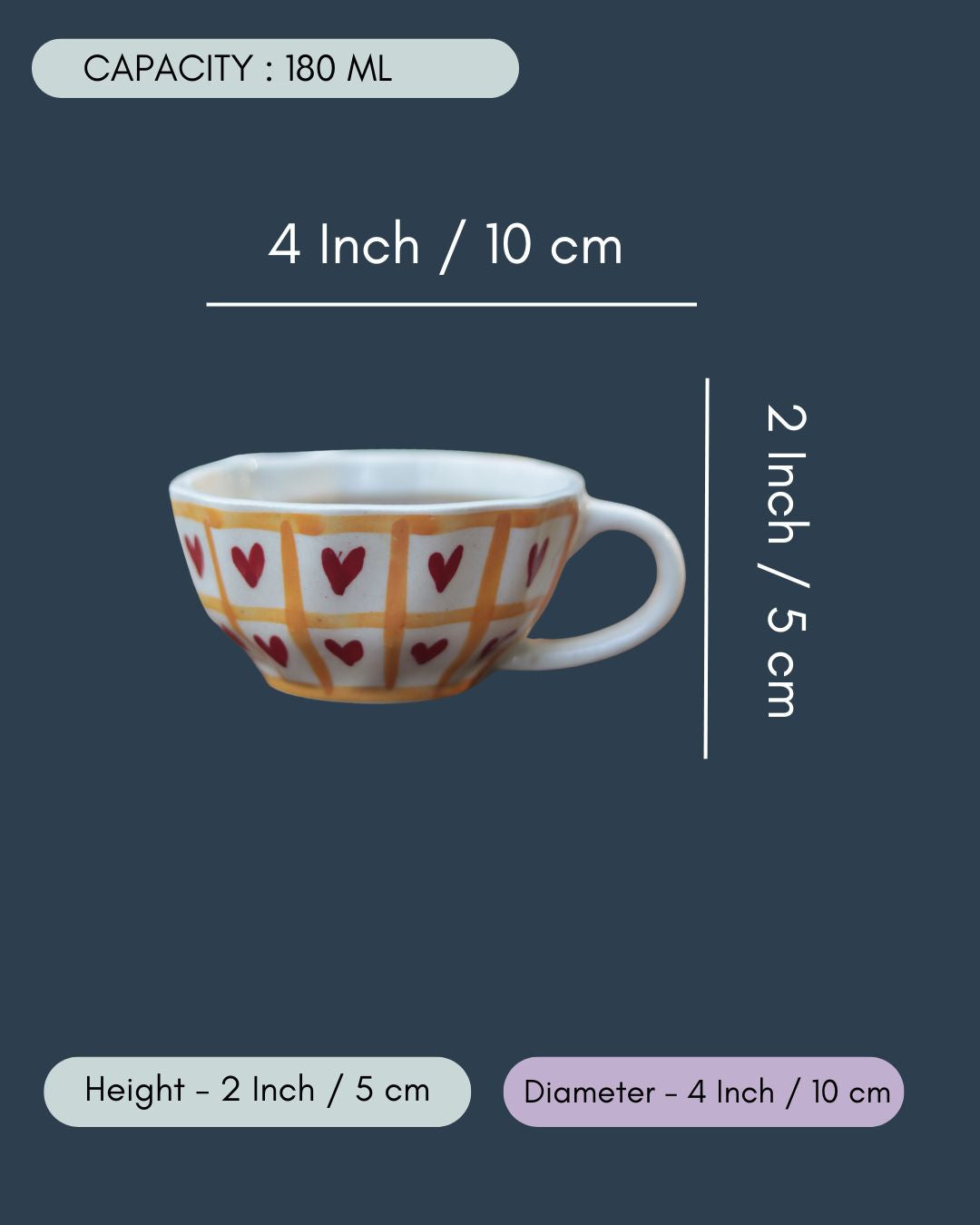 Blessed Mug
