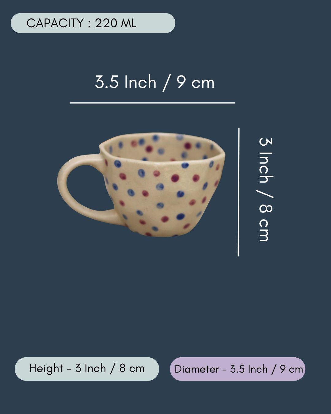 Purple Polka Mug