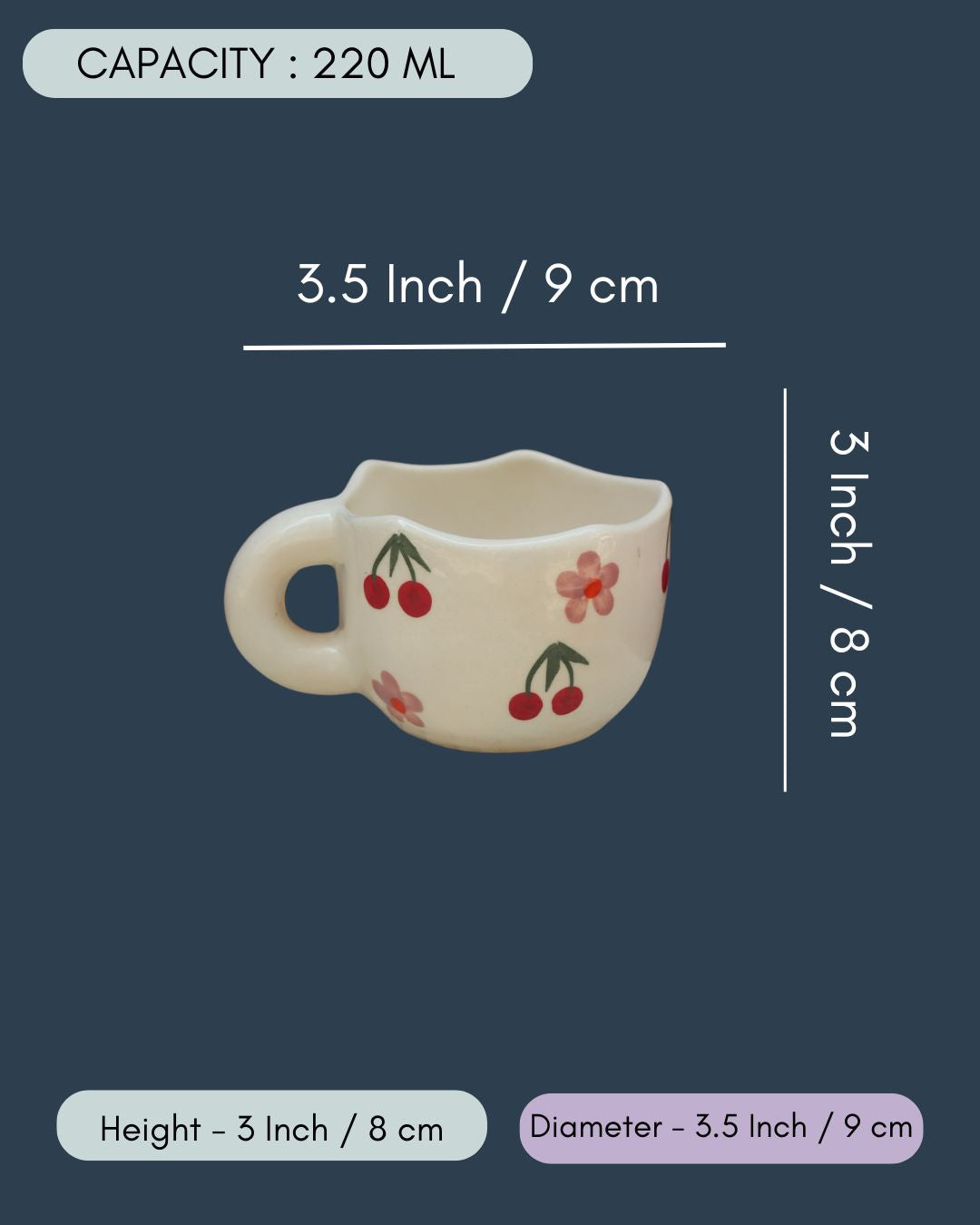 Cherry Fields Mug