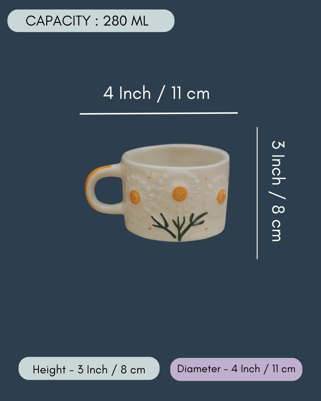 Sunflower Bloom Mug