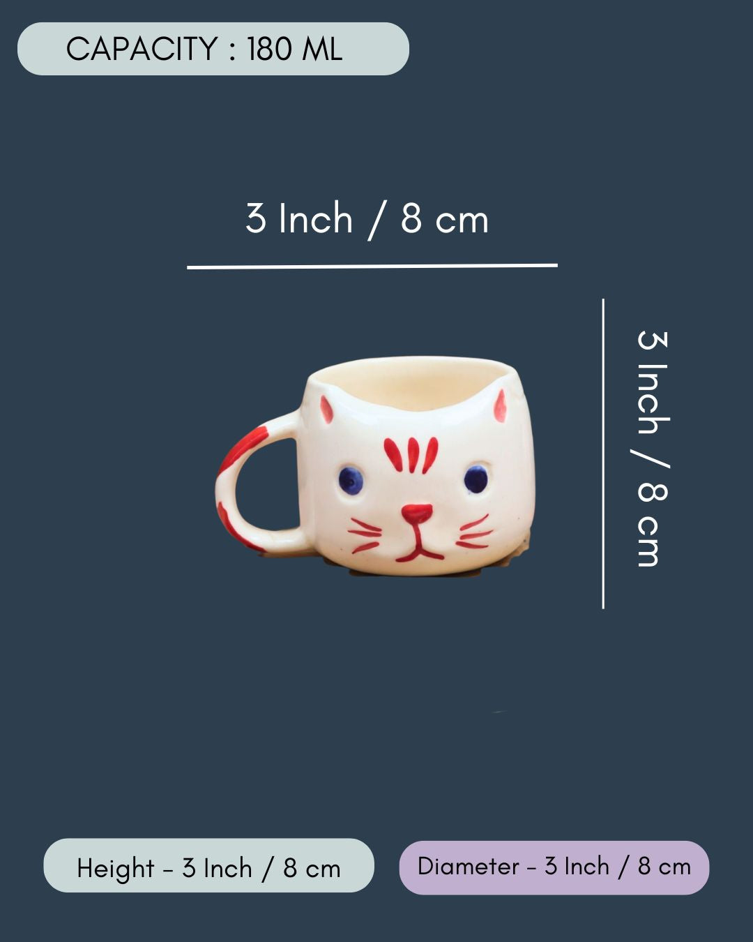 Witty Cat Mug - Red