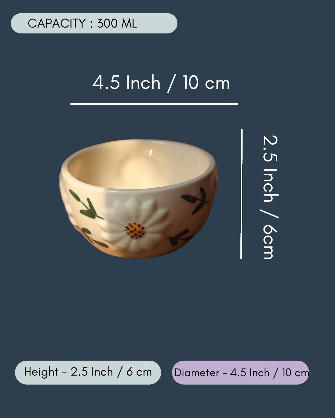 Daisy Bloom Bowl