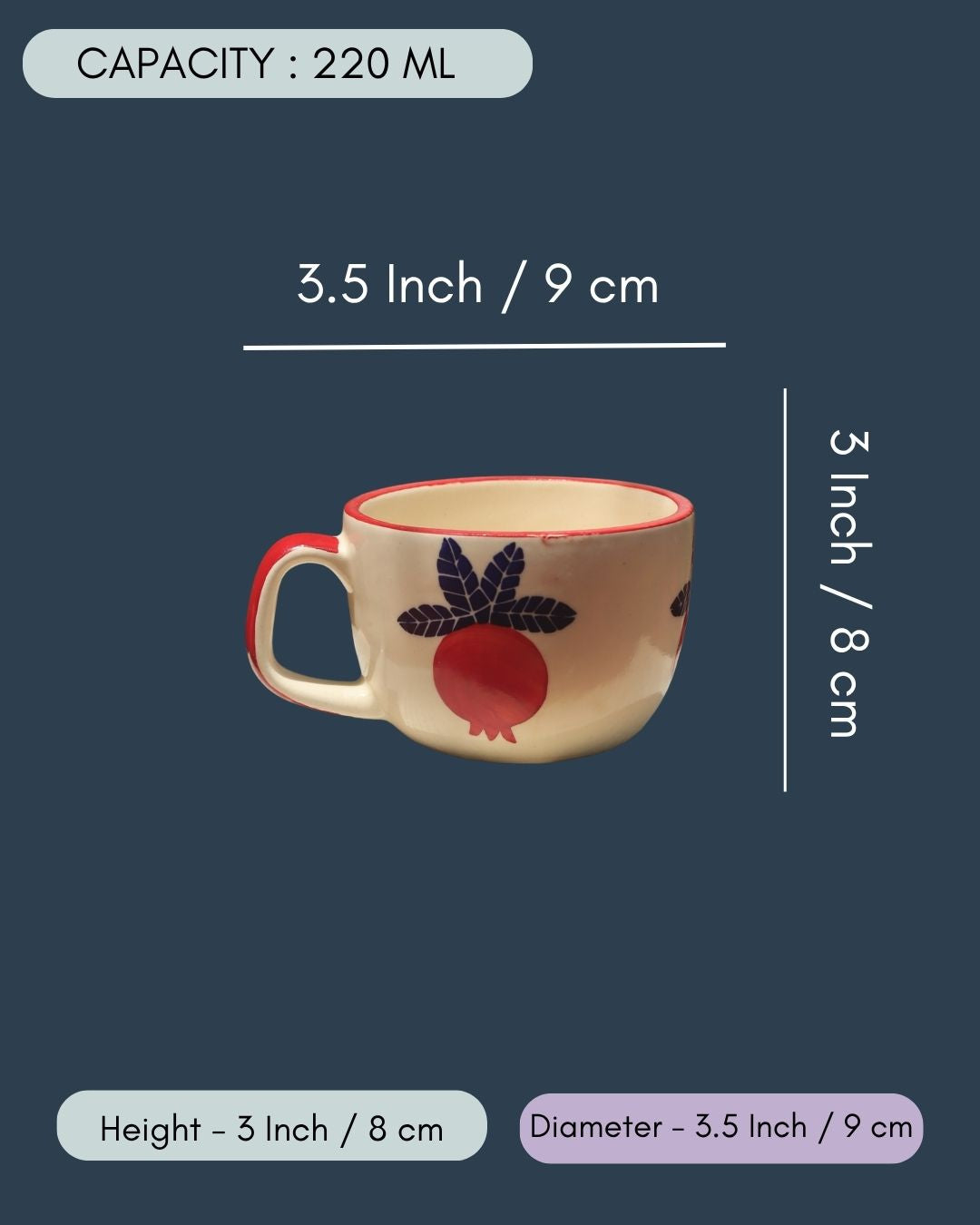 Anar Mugs