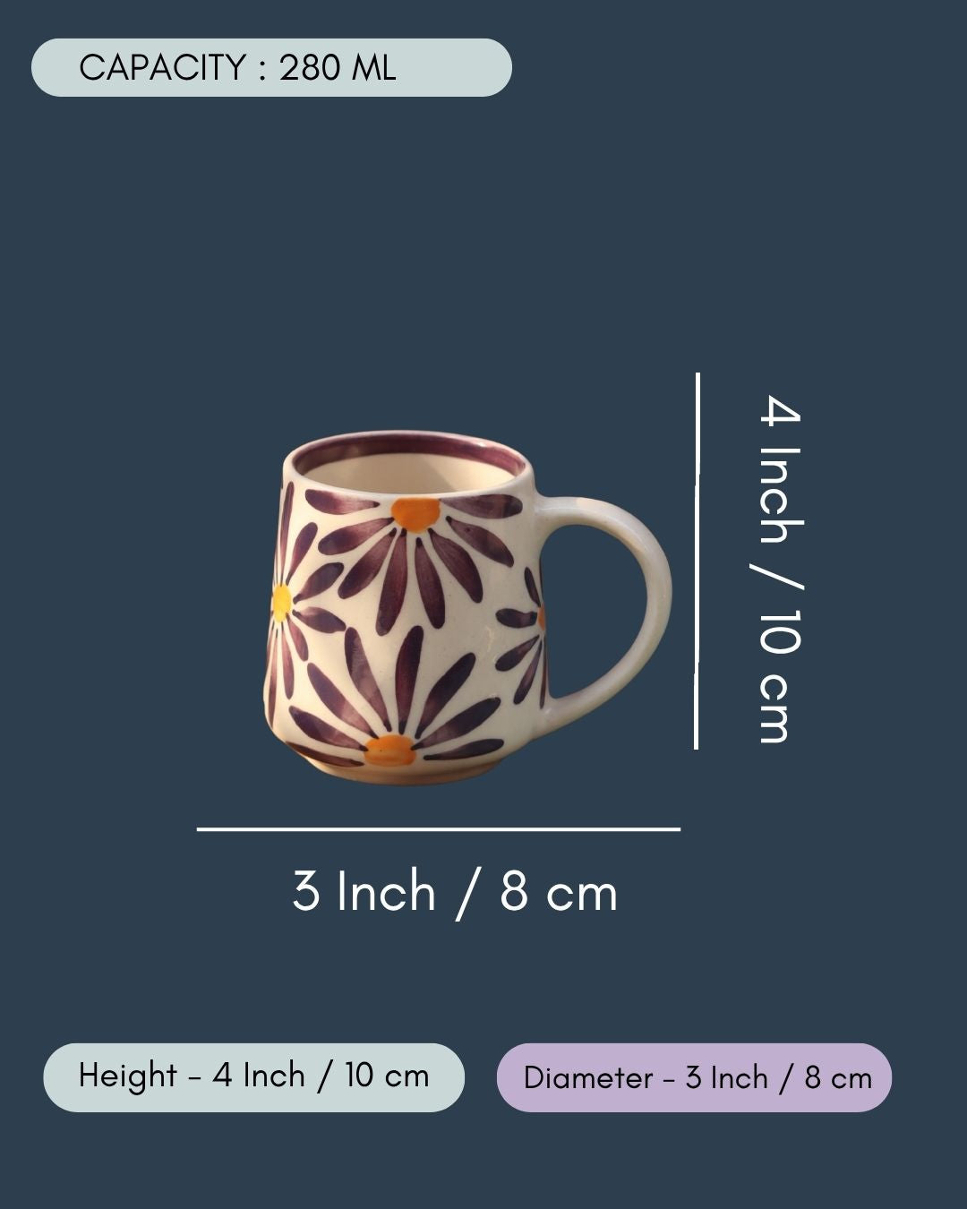 Purple Floral Mug