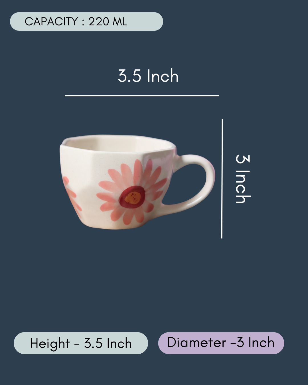 Flower Coffee Mug