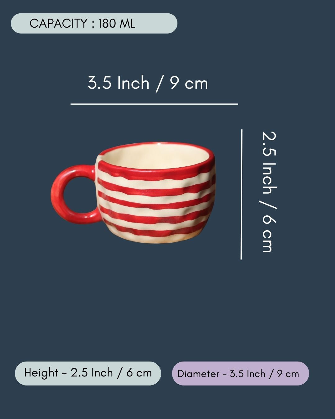 Red Lined Mug