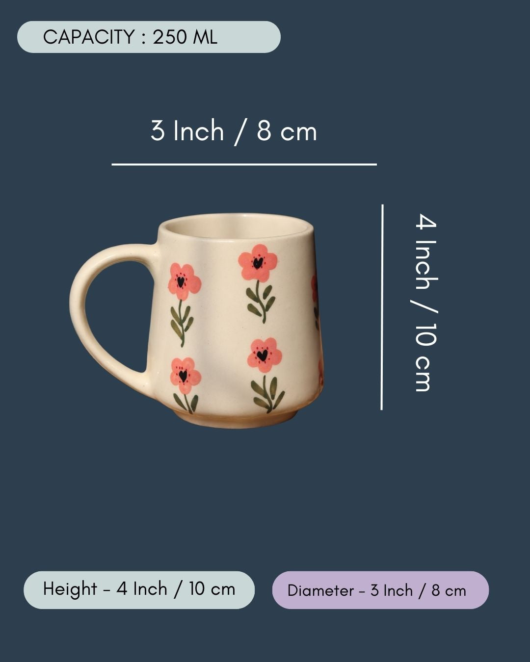 Poppy mug in a gift box