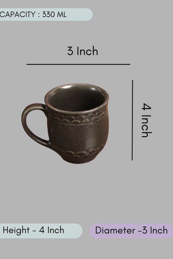 Black Coffee Mug