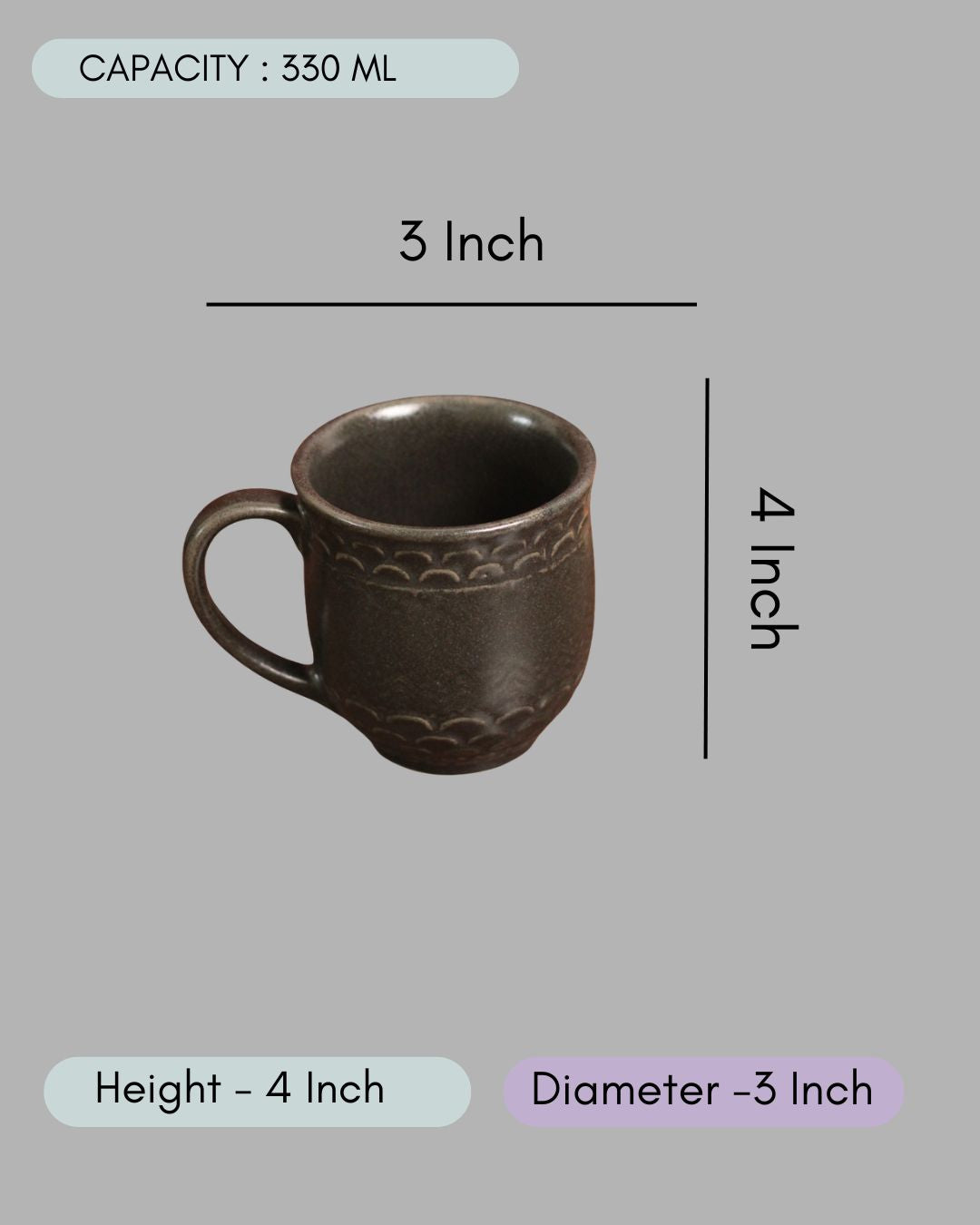 Black Coffee Mug