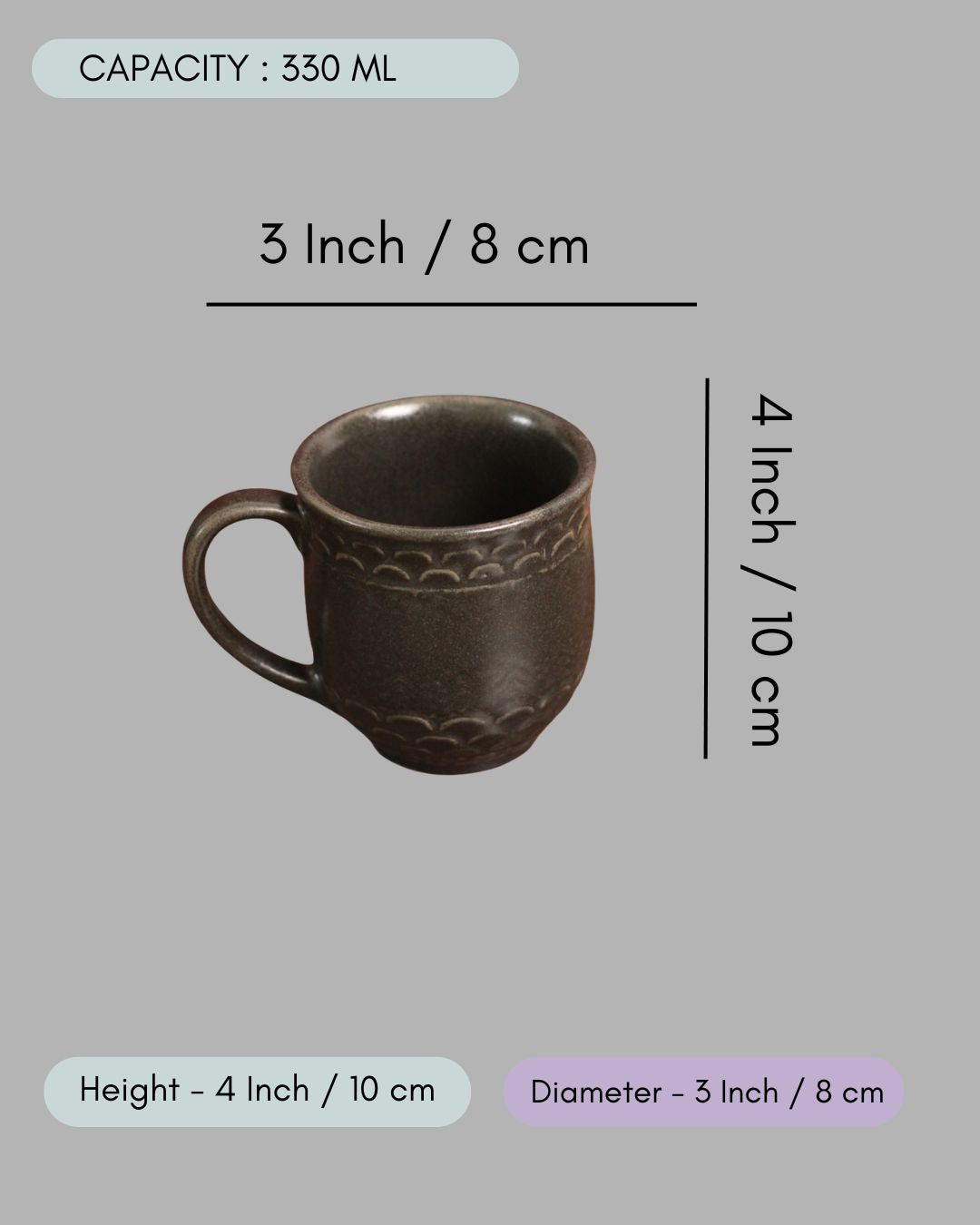 Black Coffee Mug