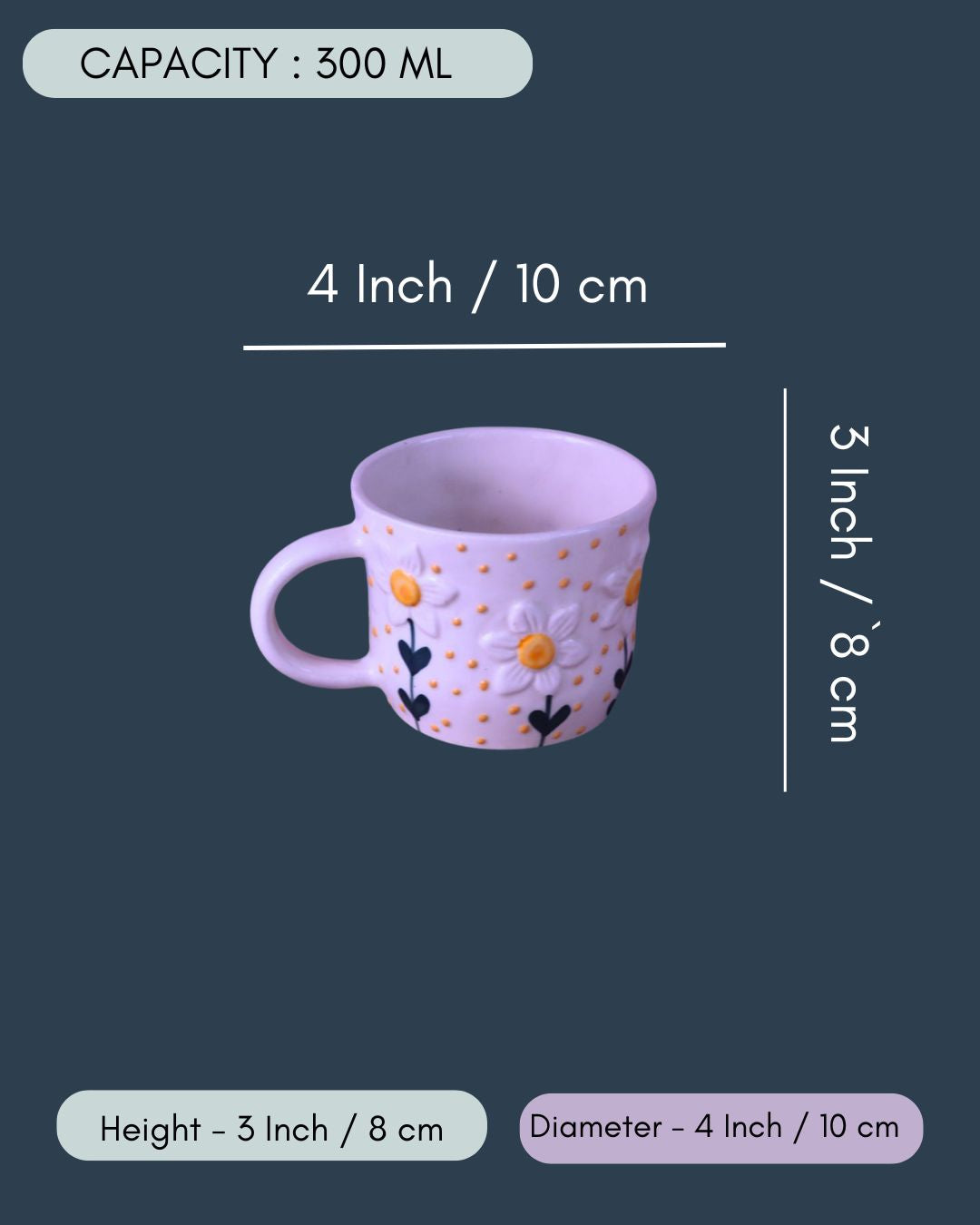 White Daisy Mug