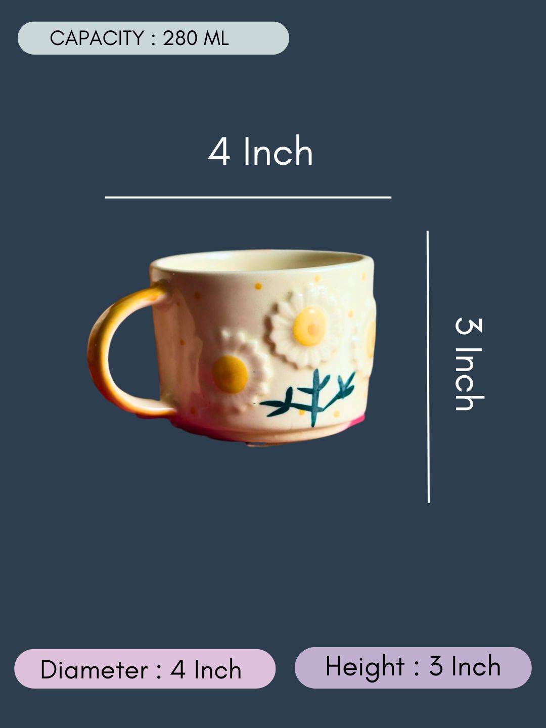 Sunflower Bloom Mug with size & fit