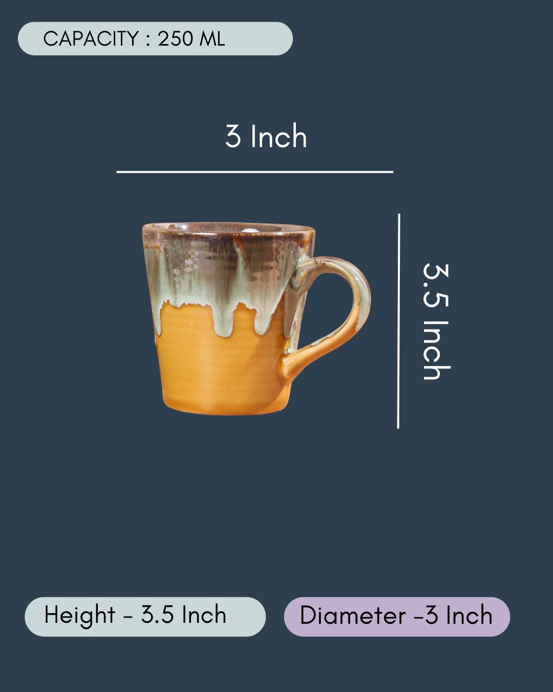 Shades of Mustard- Coffee Mug