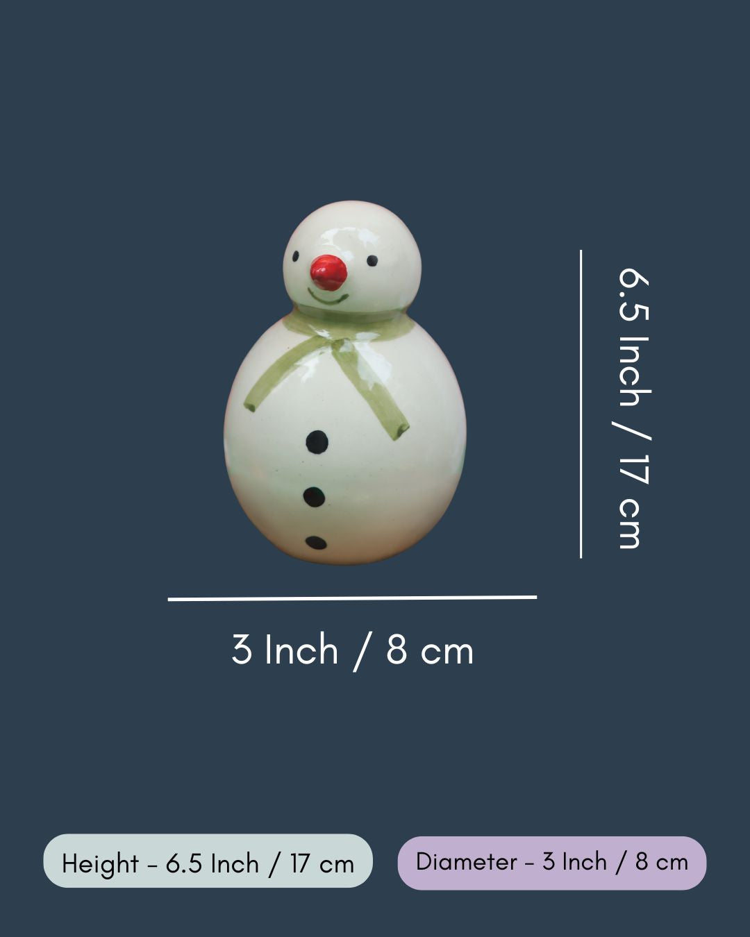The Christmas Snowman in a Gift Box